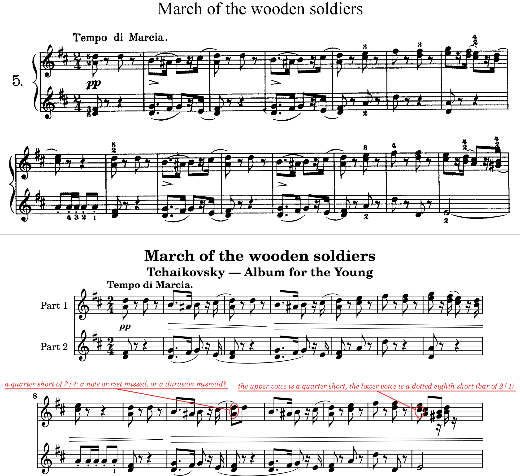 A scanned page of Tchaikovsky's March of the Wooden Soldiers, and the same bars as the reader wrote them, drawn by Lily# with two places marked in red